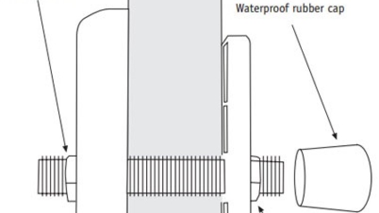 Happy Wanderer Thru-Van-Wall Coax Cable Connection