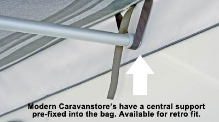 Fiamma Caravanstore Centre Rafter