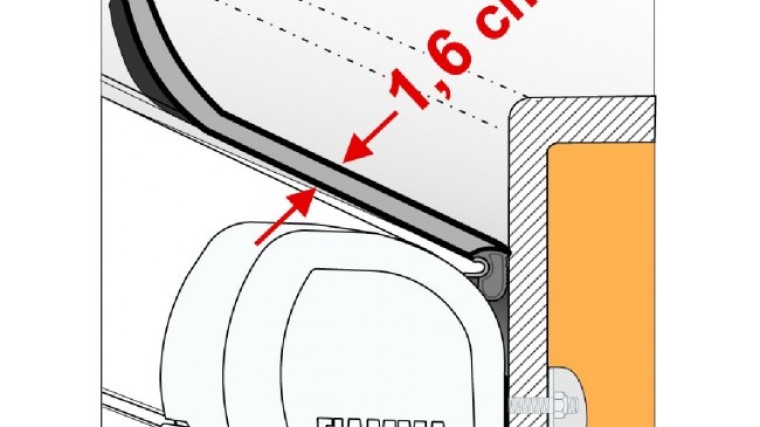 Awning Accessories