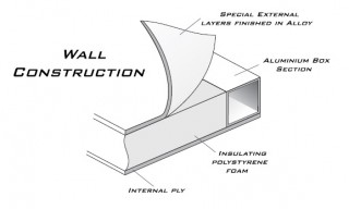 Wall construction detail of Coastal Motorhomes